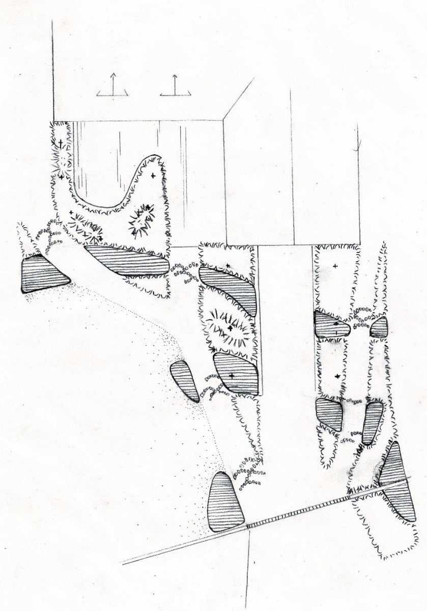 tuinontwerp - tuinarchitect 